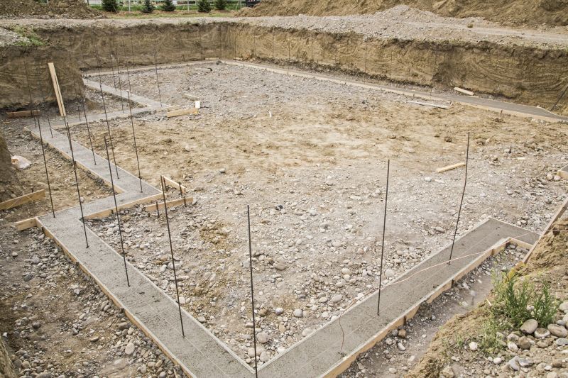 Foundation Soil Placement