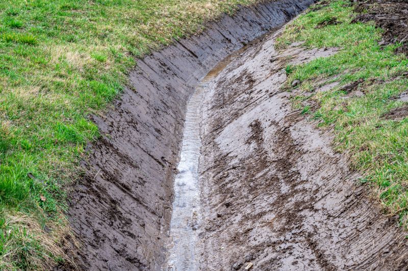 Proper Drainage Path